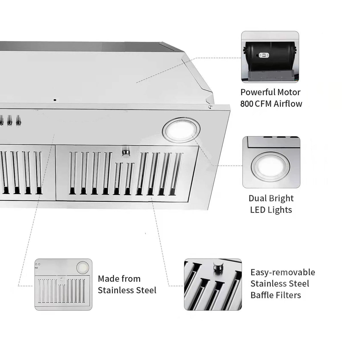 Range Hood Insert 36 Inch 600CFM Stainless Steel Household Built-in Vent Hood , Kitchen Ventilation Stove Exha - view 6