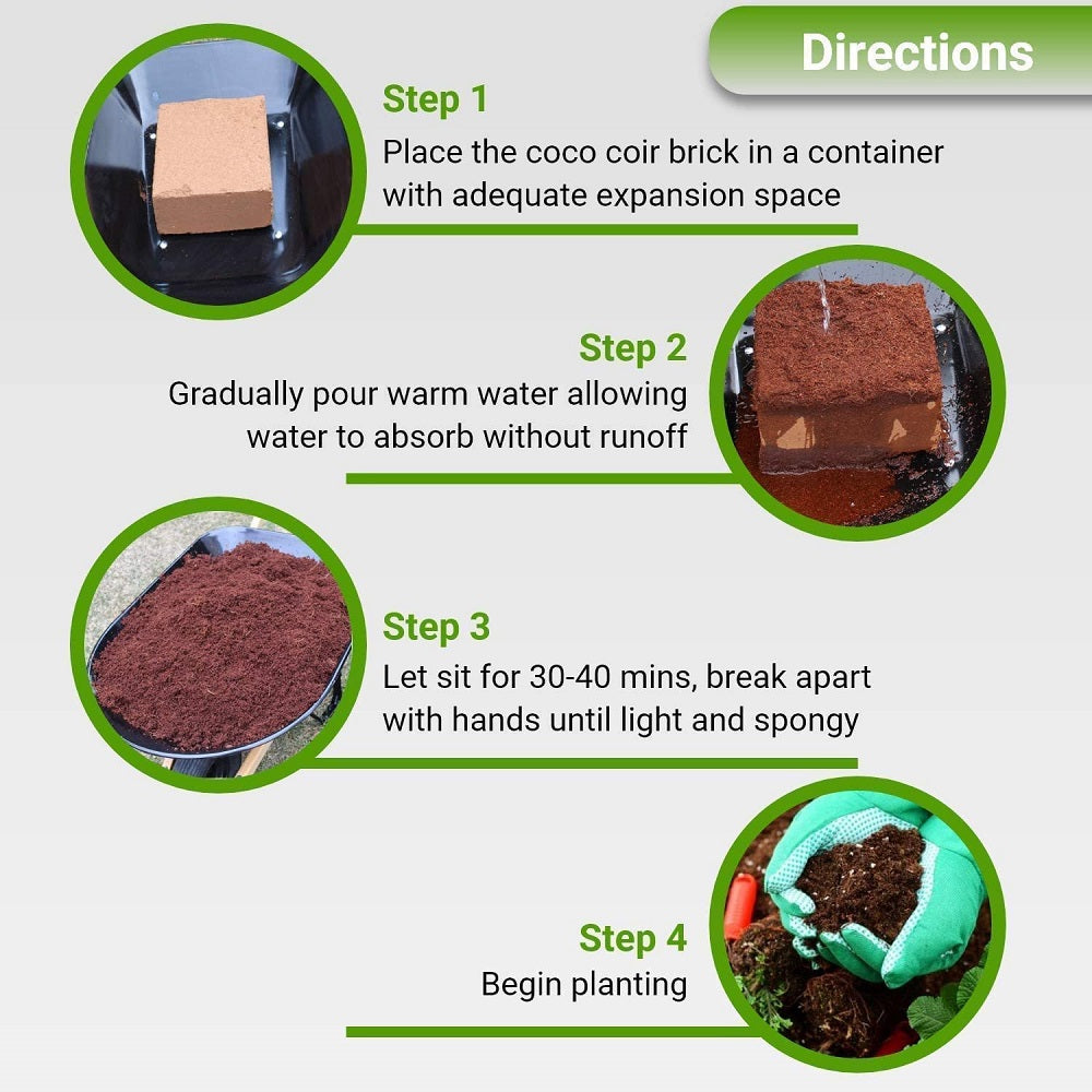Coir Growing Medium Coco Potting Soil 1.5-lb Block