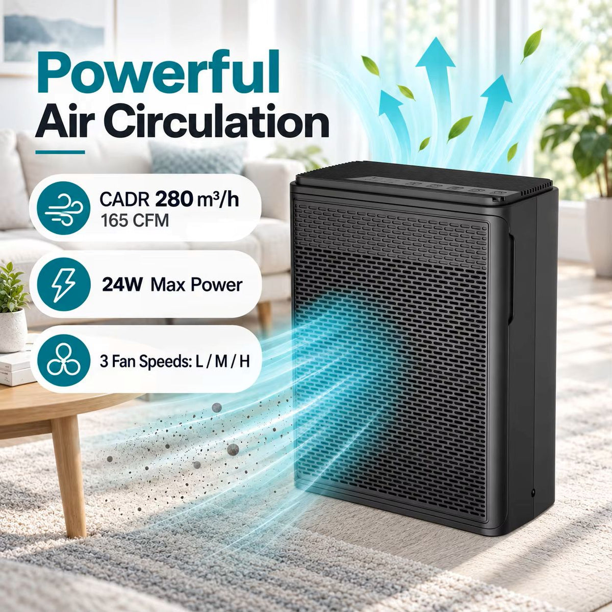 HEPA Air Purifier for Home Bedroom and Pets 165 CFM with 3 Speeds