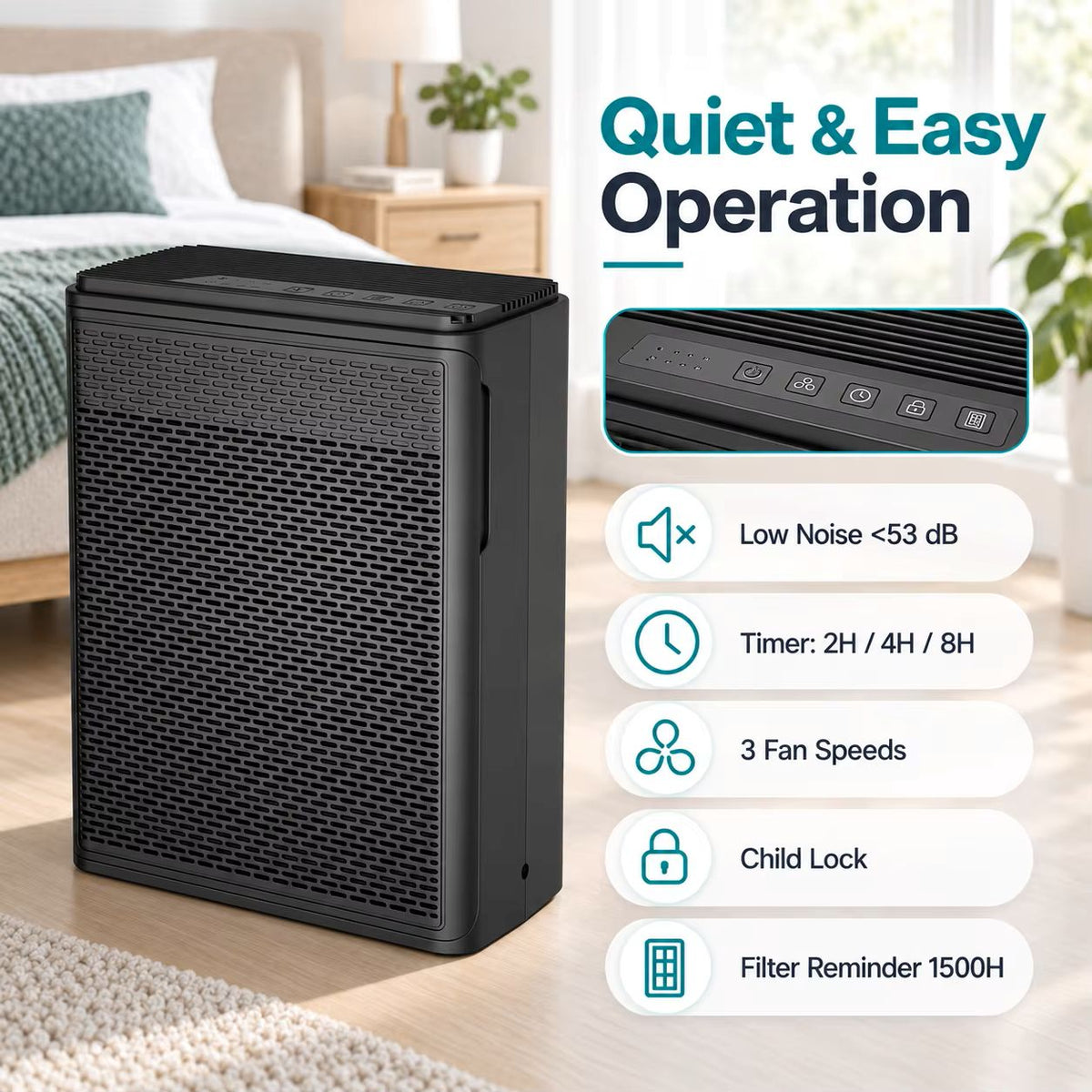 HEPA Air Purifier for Home Bedroom and Pets 165 CFM with 3 Speeds
