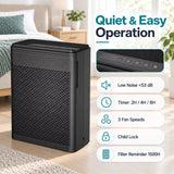 HEPA Air Purifier for Home Bedroom and Pets 165 CFM with 3 Speeds