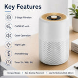 Desktop H13 HEPA Air Purifier with Aroma Pad and Night Light - 2 Pack
