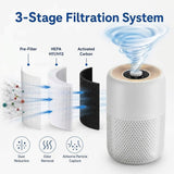 Desktop H13 HEPA Air Purifier with Aroma Pad and Night Light - 2 Pack