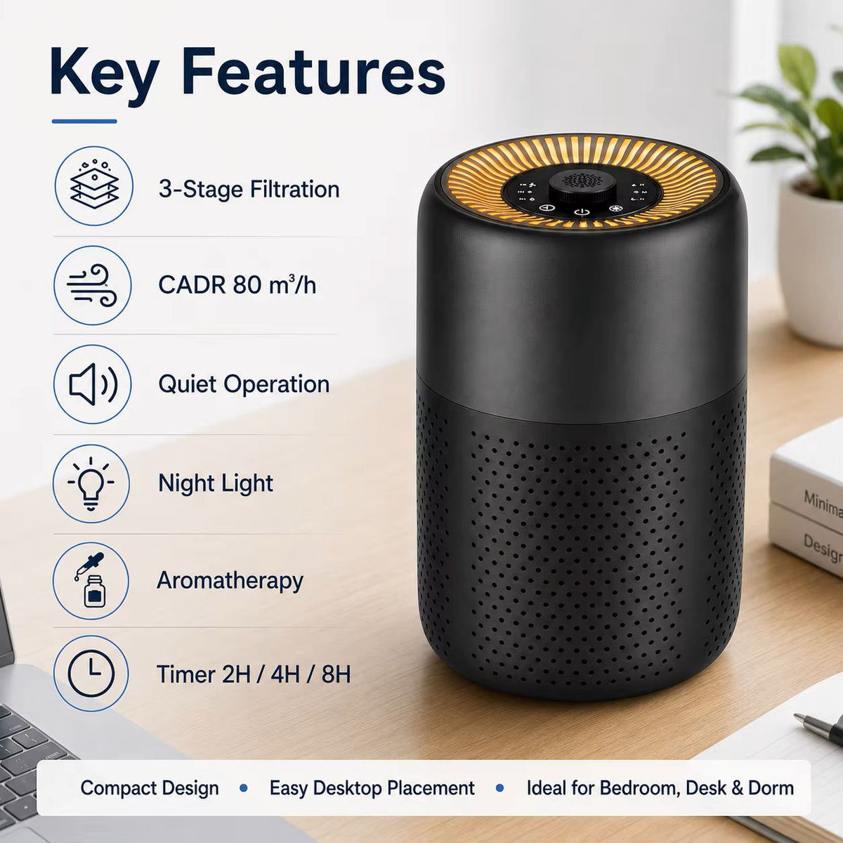 Desktop H13 HEPA Air Purifier with Aroma Pad and Night Light - 2 Pack