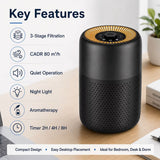 Desktop H13 HEPA Air Purifier with Aroma Pad and Night Light - 2 Pack