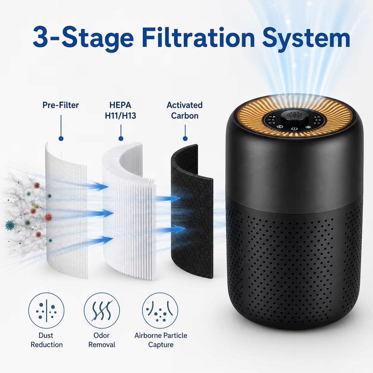 Desktop H13 HEPA Air Purifier with Aroma Pad and Night Light - 2 Pack