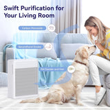 HEPA Air Purifier for Home Bedroom and Pets 165 CFM with 3 Speeds