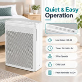 HEPA Air Purifier for Home Bedroom and Pets 165 CFM with 3 Speeds