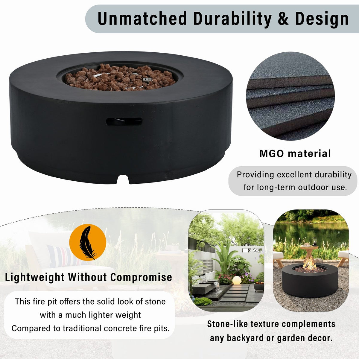 38" Round Propane Fire Pit Table Patio Heater 50,000 BTU Outdoor Firepit