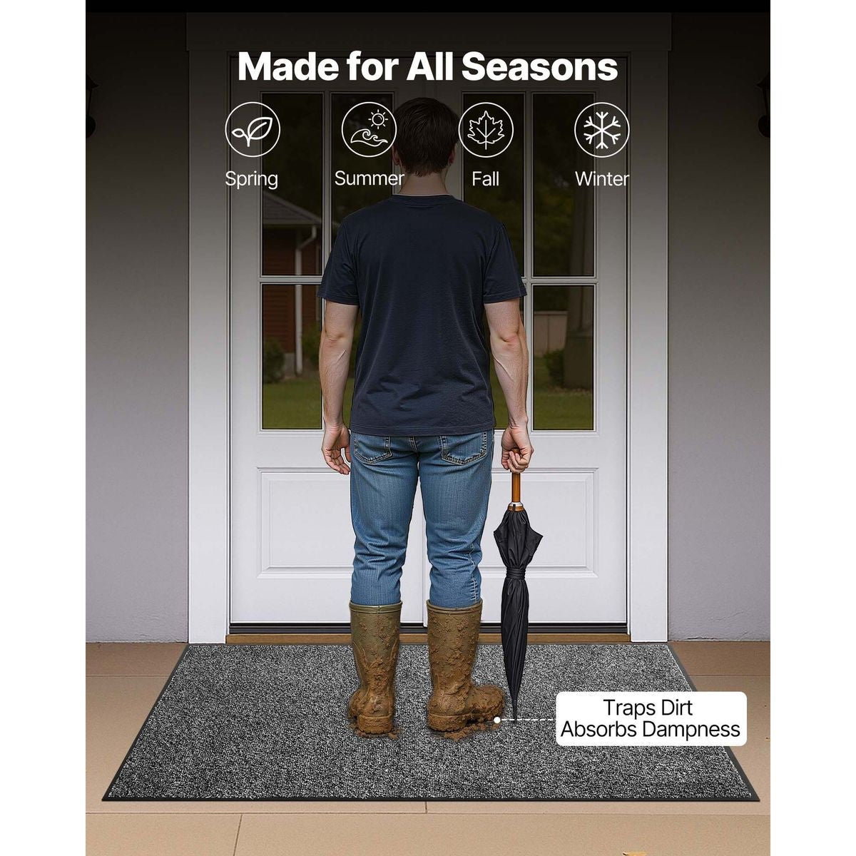 Non-Slip Heavy Duty Door Mat Indoor Outdoor Doormat