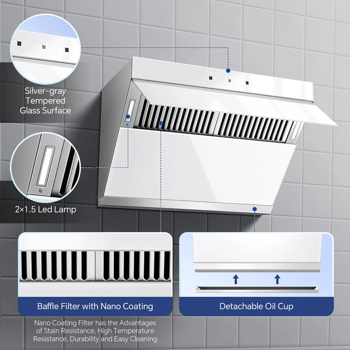 Under Cabinet Range Hood 30 Inch,Wall Mount Kitchen Hood 900 CFM with Heating Auto-cleaning Function, Gesture& Touch Control