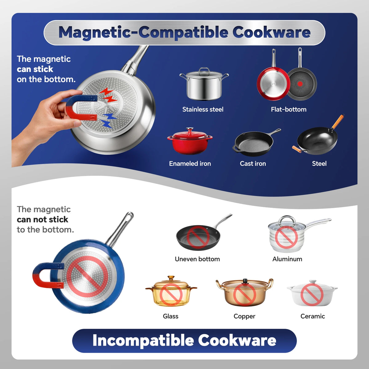 Commercial Induction Cooktop,1800W Induction Burner with Sensor Touch and LCD Screen,ETL-Certified Single Electric Burner