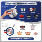 Commercial Induction Cooktop,1800W Induction Burner with Sensor Touch and LCD Screen,ETL-Certified Single Electric Burner