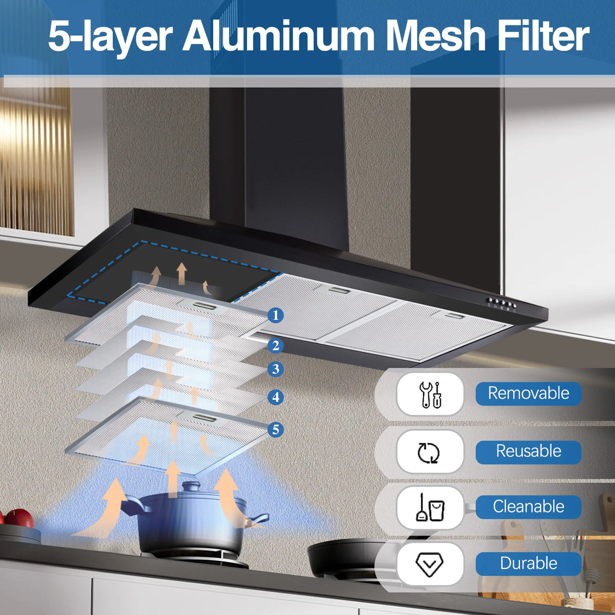 36 Inch Range Hood, 450CFM Wall Mount Stainless Steel Kitchen Vent Hood - 3-Speed Exhaust Fan, LED Light & Push Button Control