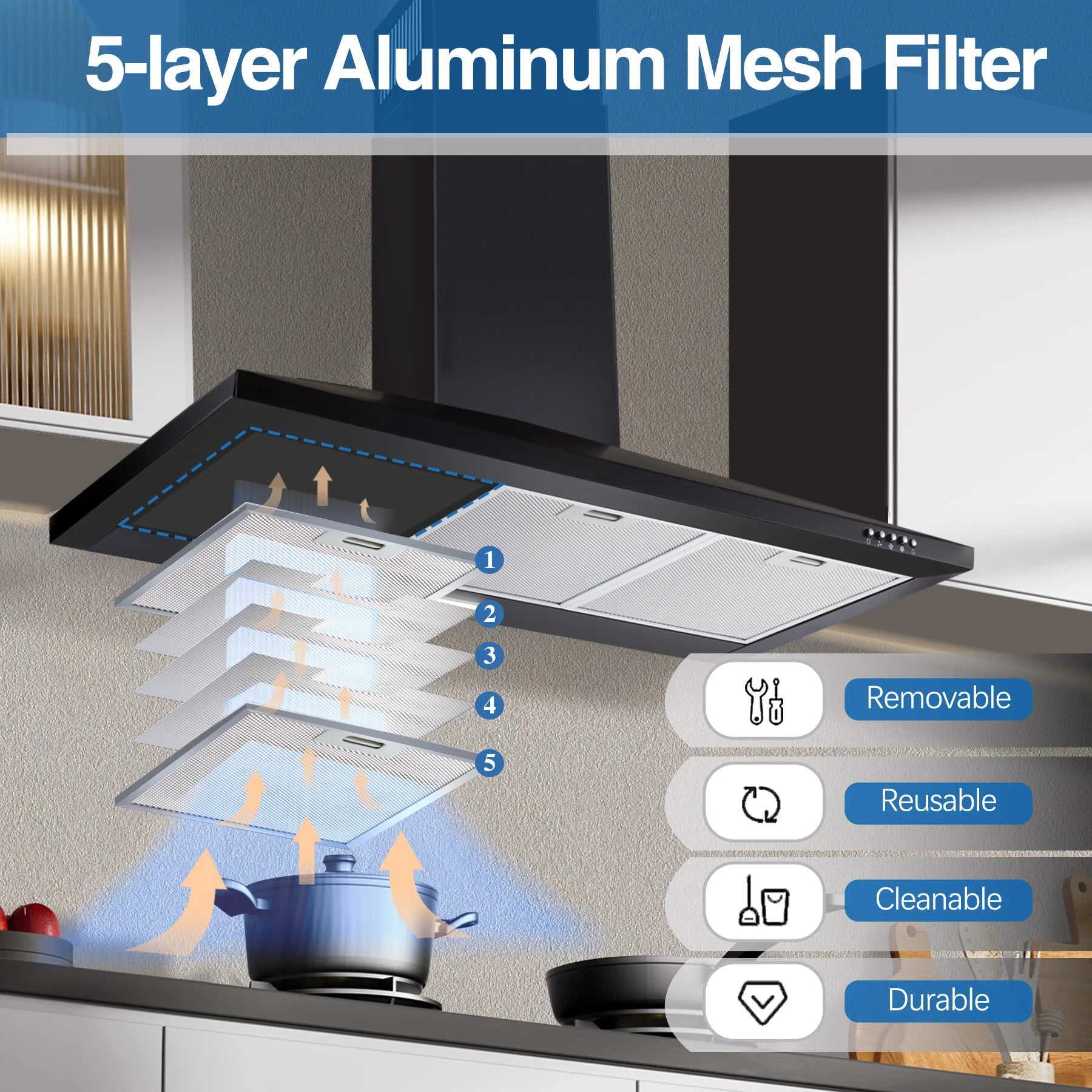 36 Inch Range Hood, 450CFM Wall Mount Stainless Steel Kitchen Vent Hood - 3-Speed Exhaust Fan, LED Light & Push Button Control