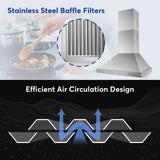 24 Inch Range Hood, Wall Mount Vent Hood in Stainless Steel 3 Speed Exhaust Fan, Energy Saving LED Light, Push Button Control