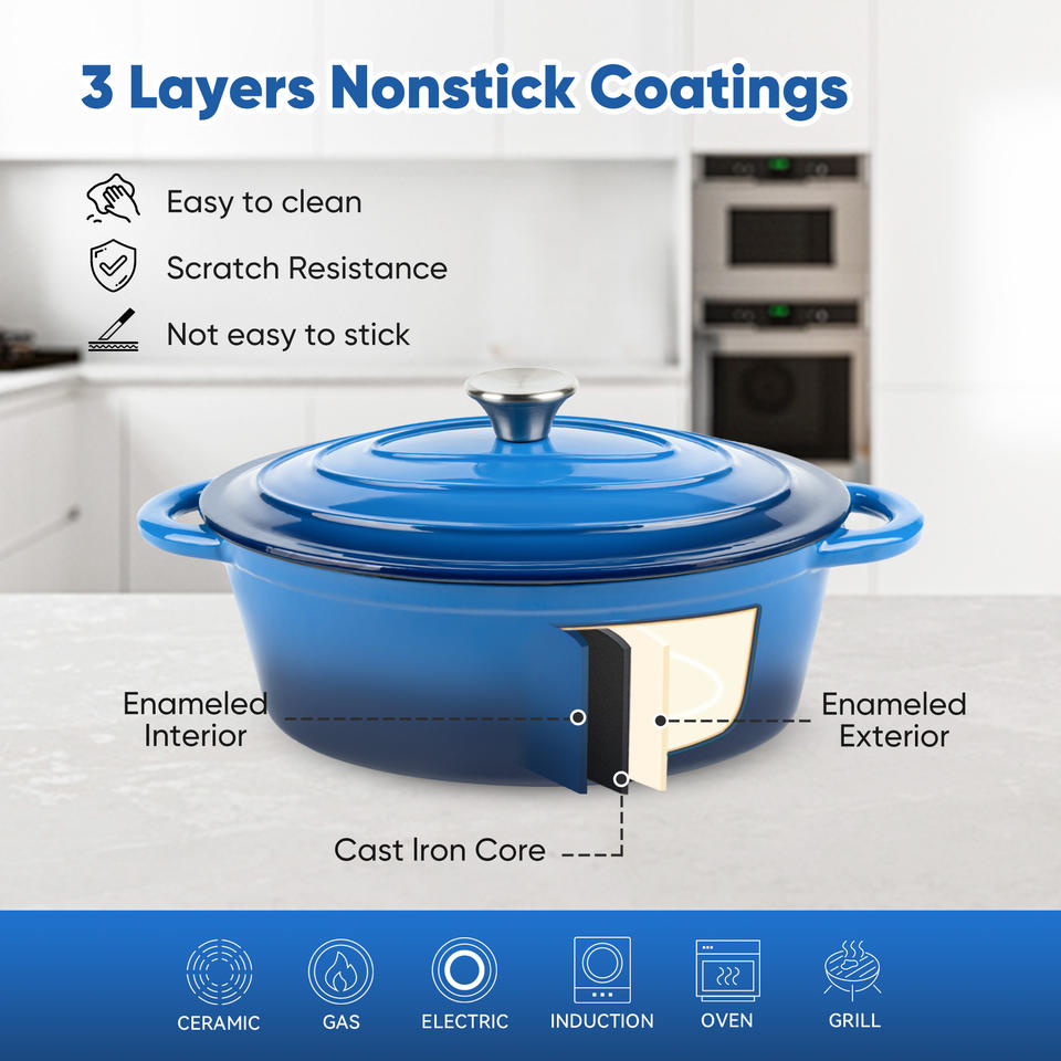 Multifunctional Enameled Cast Iron Dutch Oven 4.5 QT Stainless Steel Bottom Ceramic Exterior Self-Basting Moisture Retention Gas