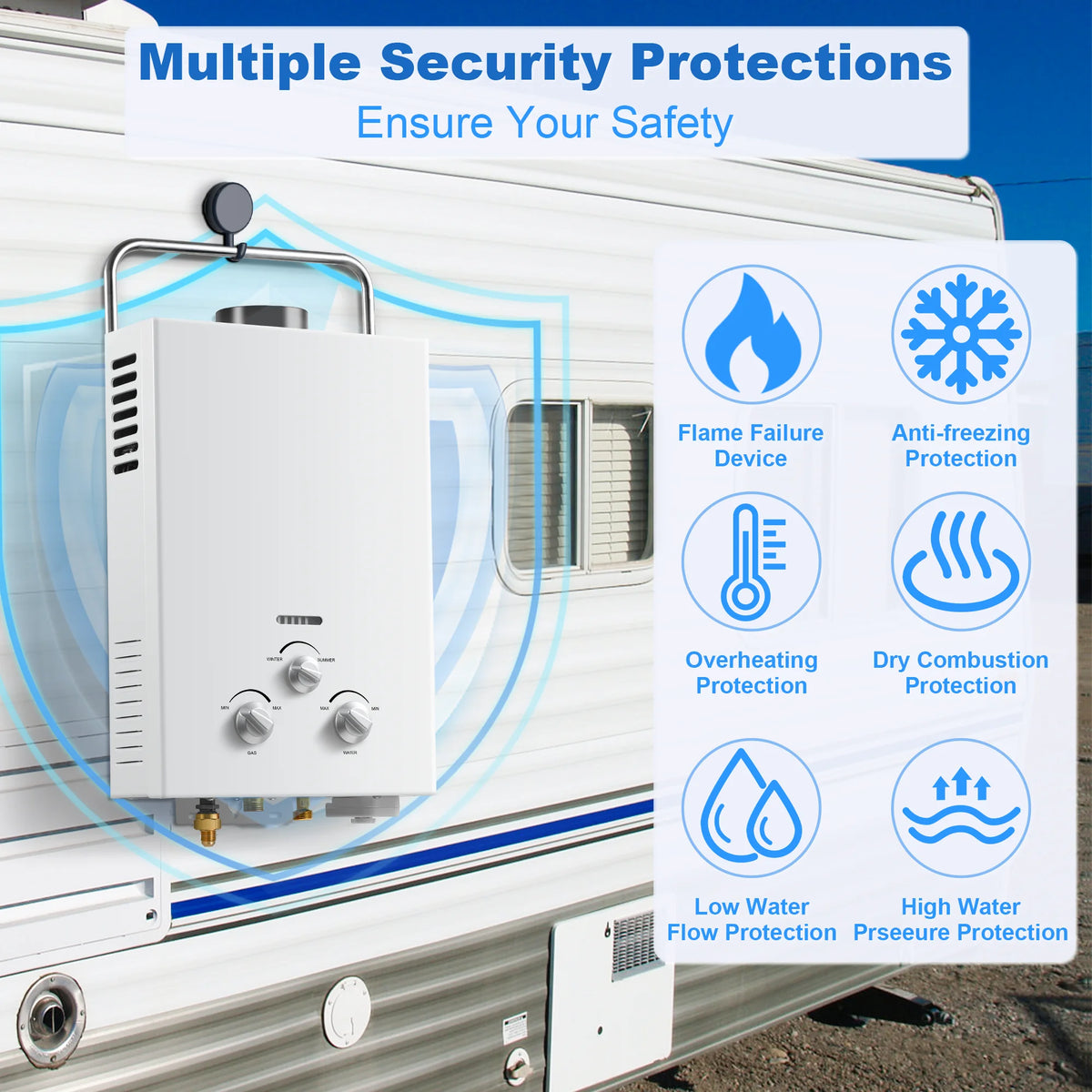 Outdoor Propane Tankless Water Heater - 6L 1.58 GPM Portable Gas Water Heater with Handle & Overheating Protection,