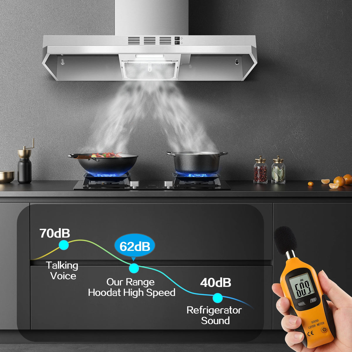 Range Hood 36 Inch Under Cabinet, Stainless Steel Kitchen Vent Hood 280CFM, Built-in Kitchen Stove Hood  Button Control