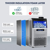 100LBS/24H Commercial Ice Maker Machine, Dual Water Inlet Under Counter or Freestanding Ice Machine,
