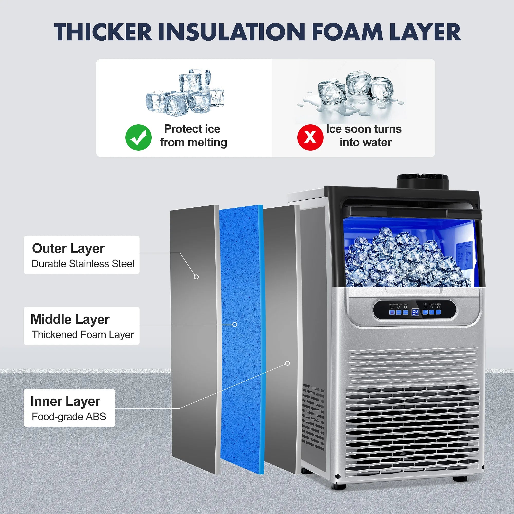 100LBS/24H Commercial Ice Maker Machine, Dual Water Inlet Under Counter or Freestanding Ice Machine,