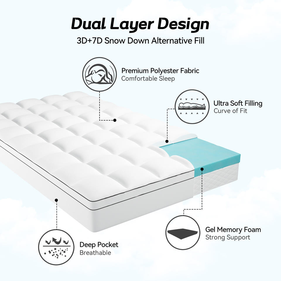 Modern Cooling Gel Infused Memory Foam Mattress Durable Breathable Fabric Soft Firmness Ergonomic Support Home Hospital Bedroom