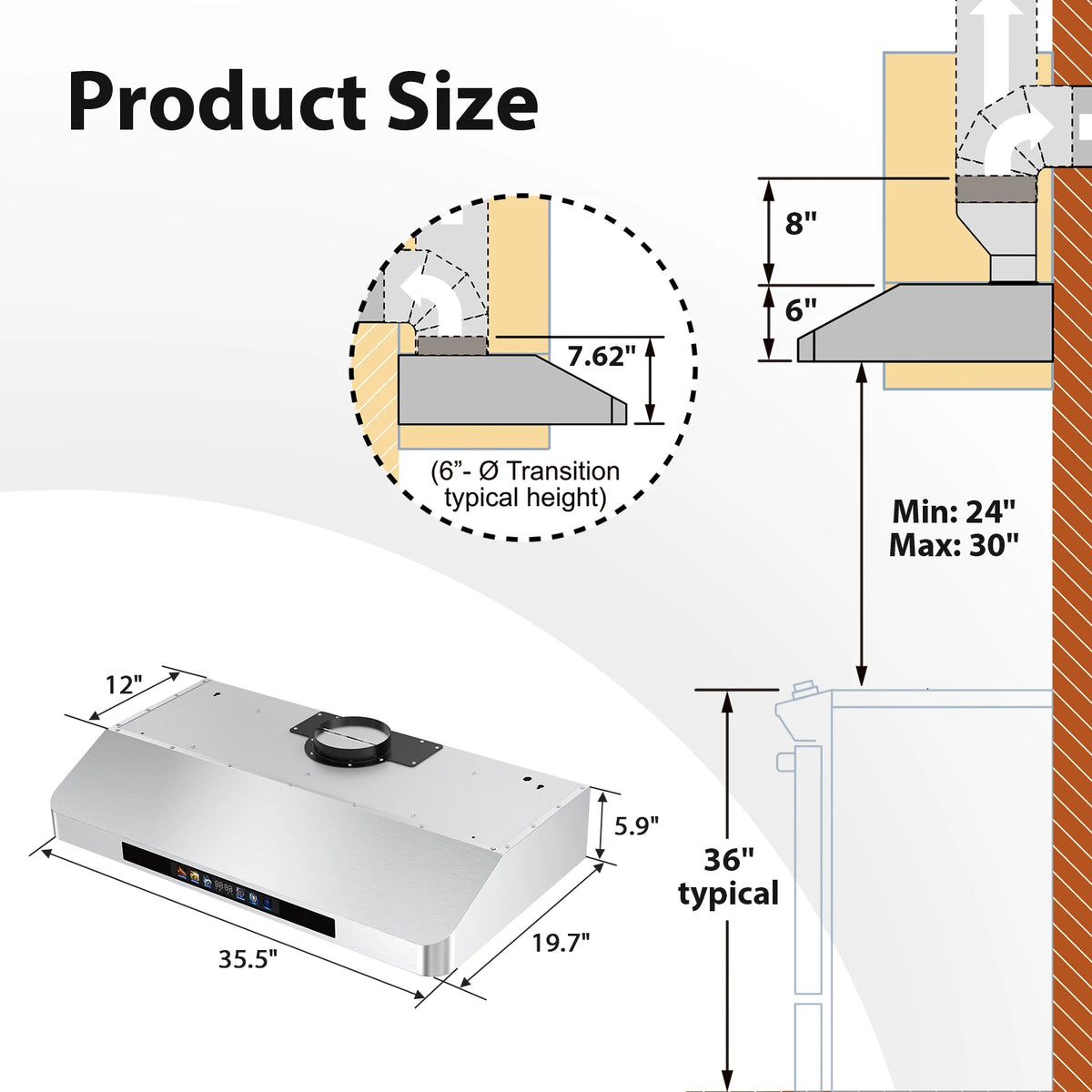 Tieasy Under Cabinet Range Hood 36 Inch, 900 CFM  Voice/Gesture/Remote/Touch Control, Memory Function