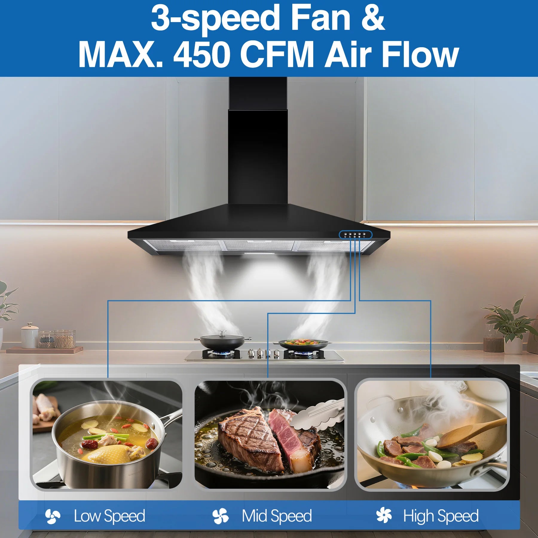 36 Inch Range Hood, 450CFM Wall Mount Stainless Steel Kitchen Vent Hood - 3-Speed Exhaust Fan, LED Light & Push Button Control