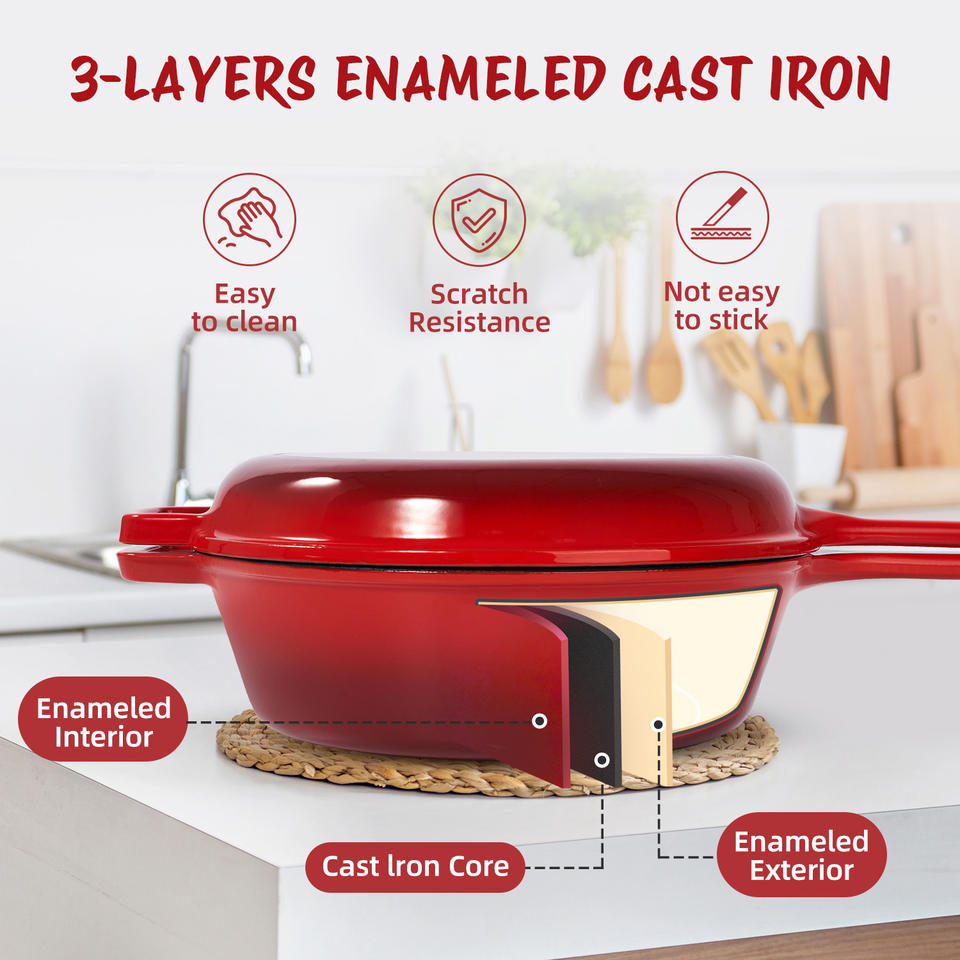 Ceramic Enameled 2-in-1 Dutch Oven Skillet Set 3QT + 1.5QT Non-Stick Dishwasher Safe Casserole Cookware Stainless Steel Bottom