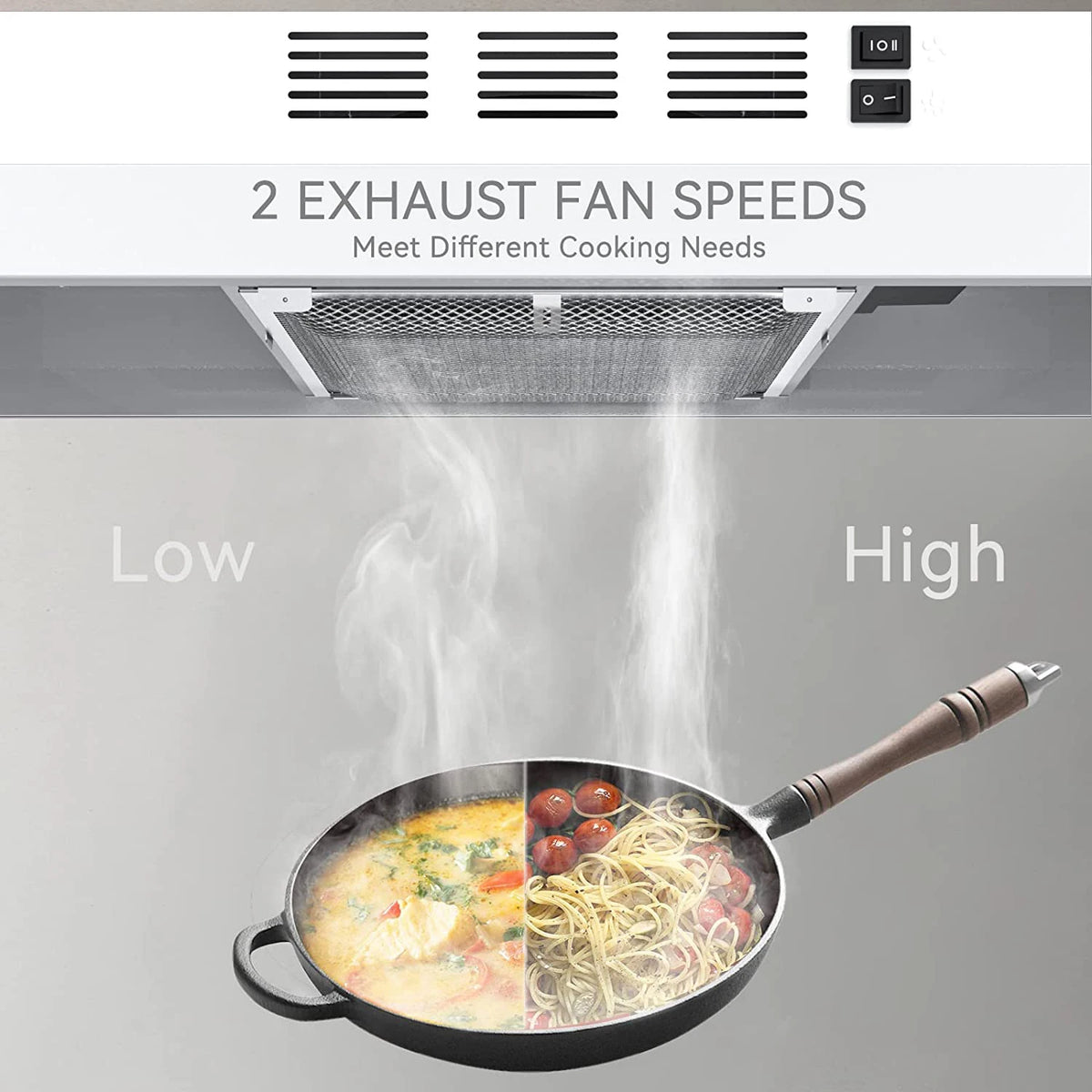 SNDOAS 30 Inch Under Cabinet Range Hood Stainless Steel Vent Hood with LED Light,Under Cabinet Hood with 2 Speed Exhaust Fan