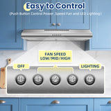 24 Inch Range Hood Under Cabinet, Stainless Steel Range Hood 280CFM, Slim Kitchen Stove Hood W/Push Button,LED and Carbon Filter