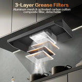 Range Hood 36 Inch Under Cabinet, Stainless Steel Kitchen Vent Hood 280CFM, Built-in Kitchen Stove Hood W/Rocker Button Control