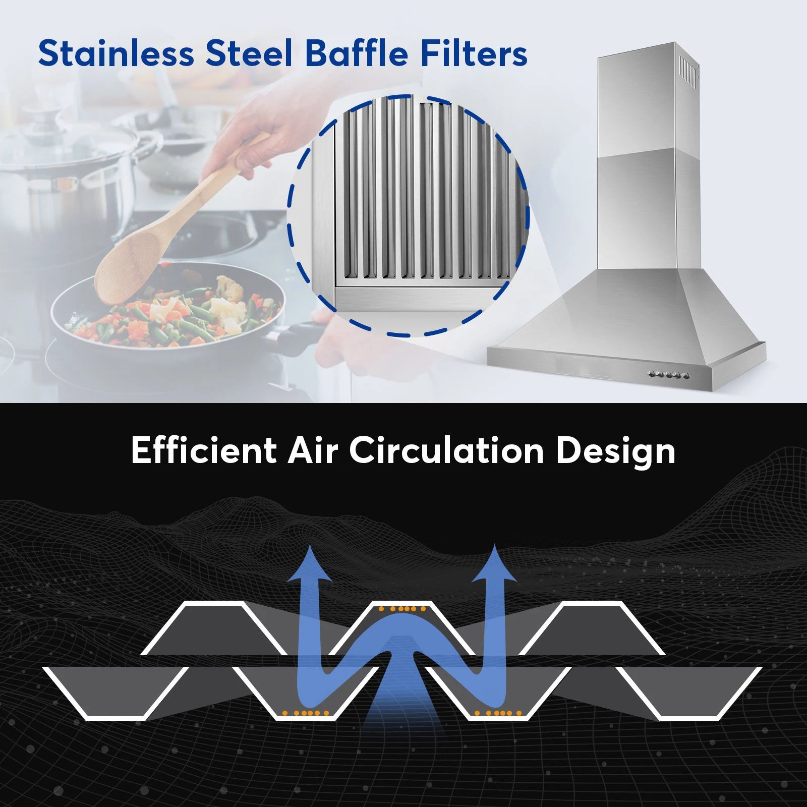 36 Inch Range Hood, Wall Mounted Vent Hood in Stainless Steel,3 Speed Exhaust Fan, 3 Pcs Baffle Filters, Energy Saving LED Light