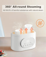 Bottle Warmer, 10-in-1 Fast Baby Bottle Warmer for Breastmilk & Formula, Double Milk Warmer with Timer, Accurate Temp Control,