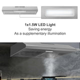 SNDOAS Under Cabinet Range Hood 30 Inch,Ductless Range Hood with Charcoal Filter,Kitchen Vent Hood with Button Control 3 Speeds