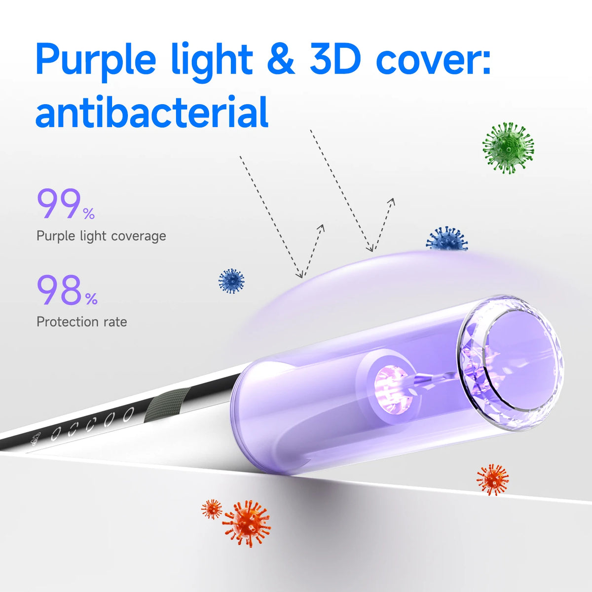 T7 Ultrasonic Tooth Cleaner - Advanced Plaque & Tartar Removal