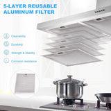 Wall Mount Range Hood 30 Inch Stainless Steel Chimney-Style Over Stove Vent Hood with LED Light, 3 Speed Exhaust Fan, 450 CFM