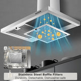Range Hood 30 Inch, Wall Mount Range Hood Kitchen Hood in Stainless Steel, Vent Hood with Baffle Filters, 3 Speed Fan