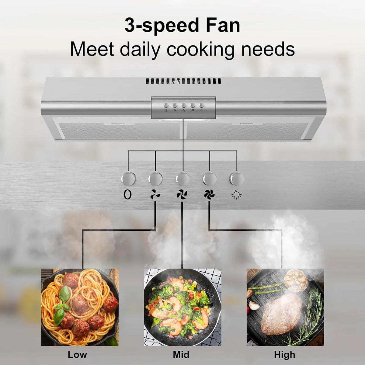 SNDOAS Under Cabinet Range Hood 30 Inch,Ductless Range Hood with Charcoal Filter,Kitchen Vent Hood with Button Control 3 Speeds