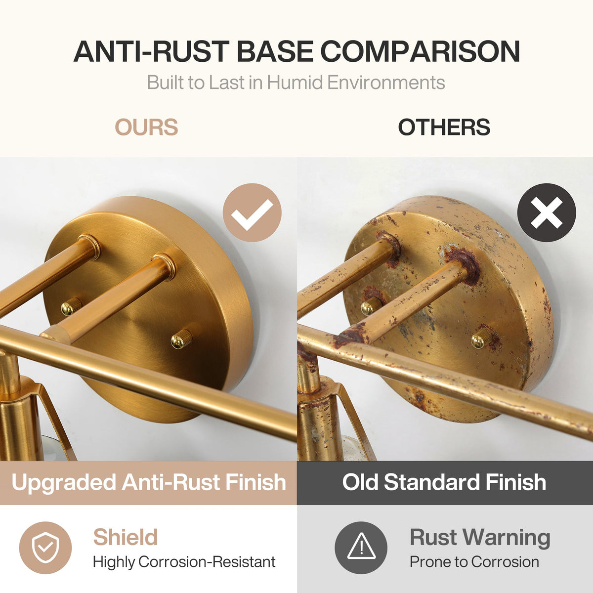 Close-up of black and gold bathroom vanity light base showing anti-rust comparison