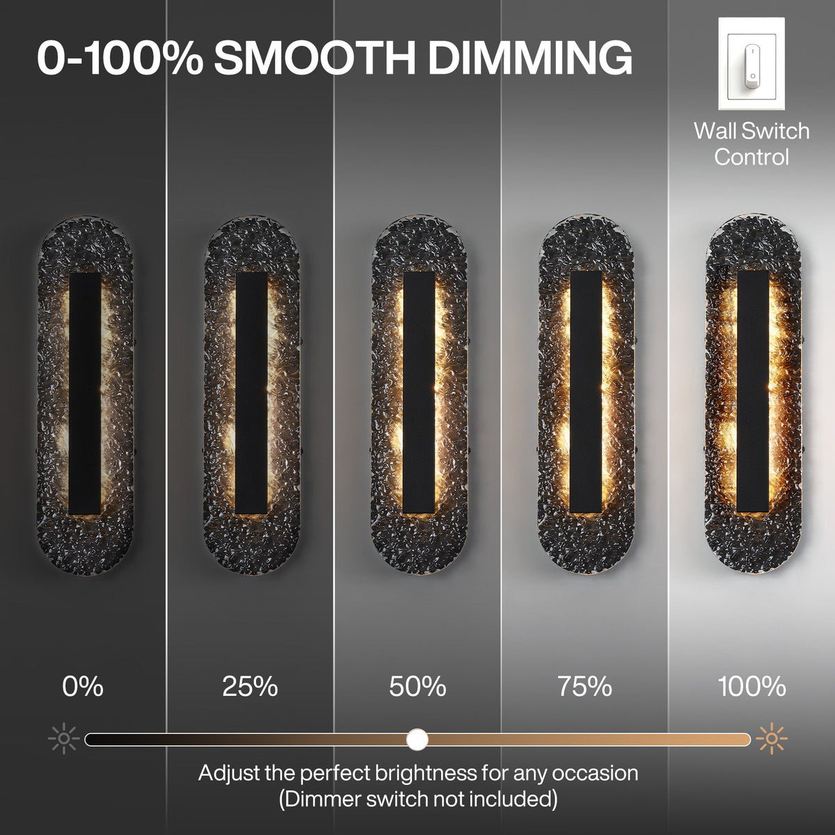 Black oval LED wall sconce with dimmable water ripple design shown at 0% to 100% brightness levels
