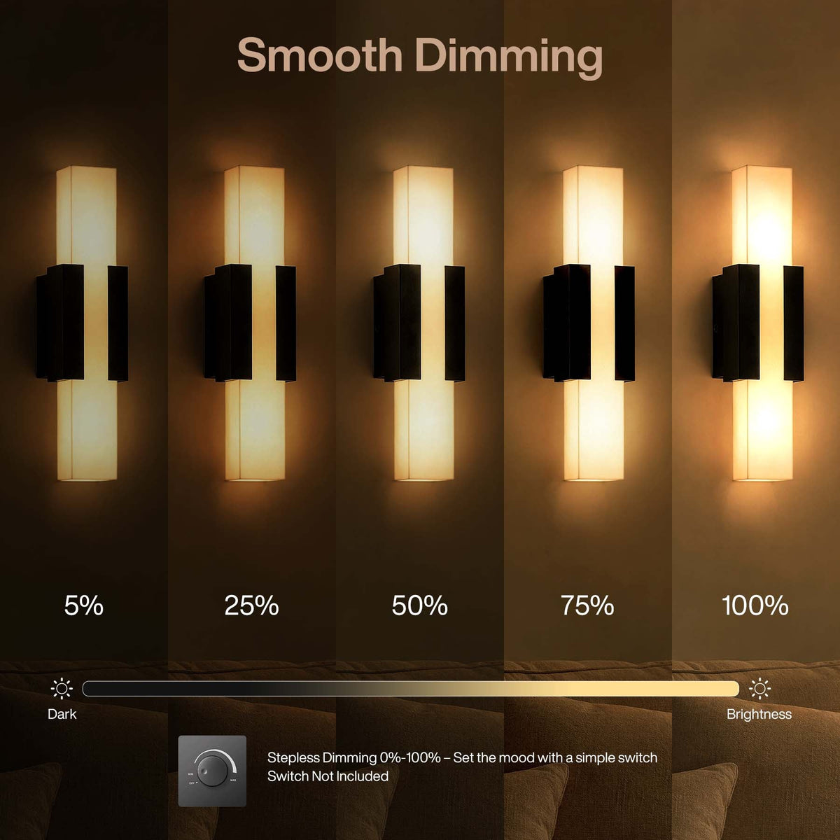 Black LED wall light shown at five dimming levels from 5% to 100%