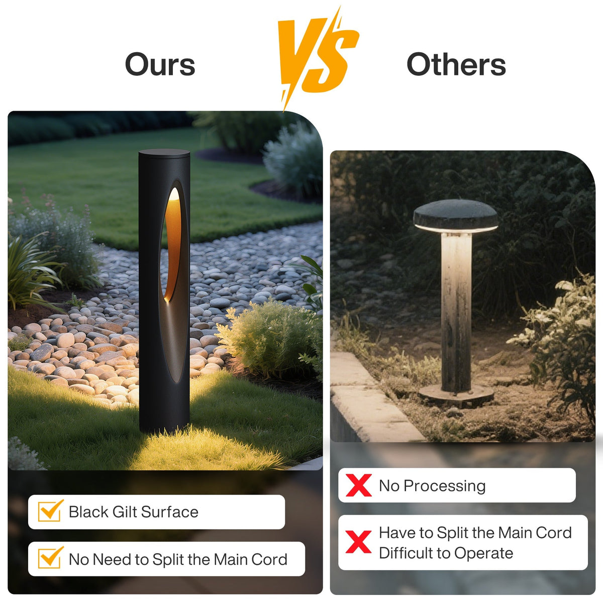 Black cylindrical LED path light with warm white glow, shown outdoors on gravel path
