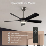 Black ceiling fan with five blades, integrated light, and remote control shown in room setting