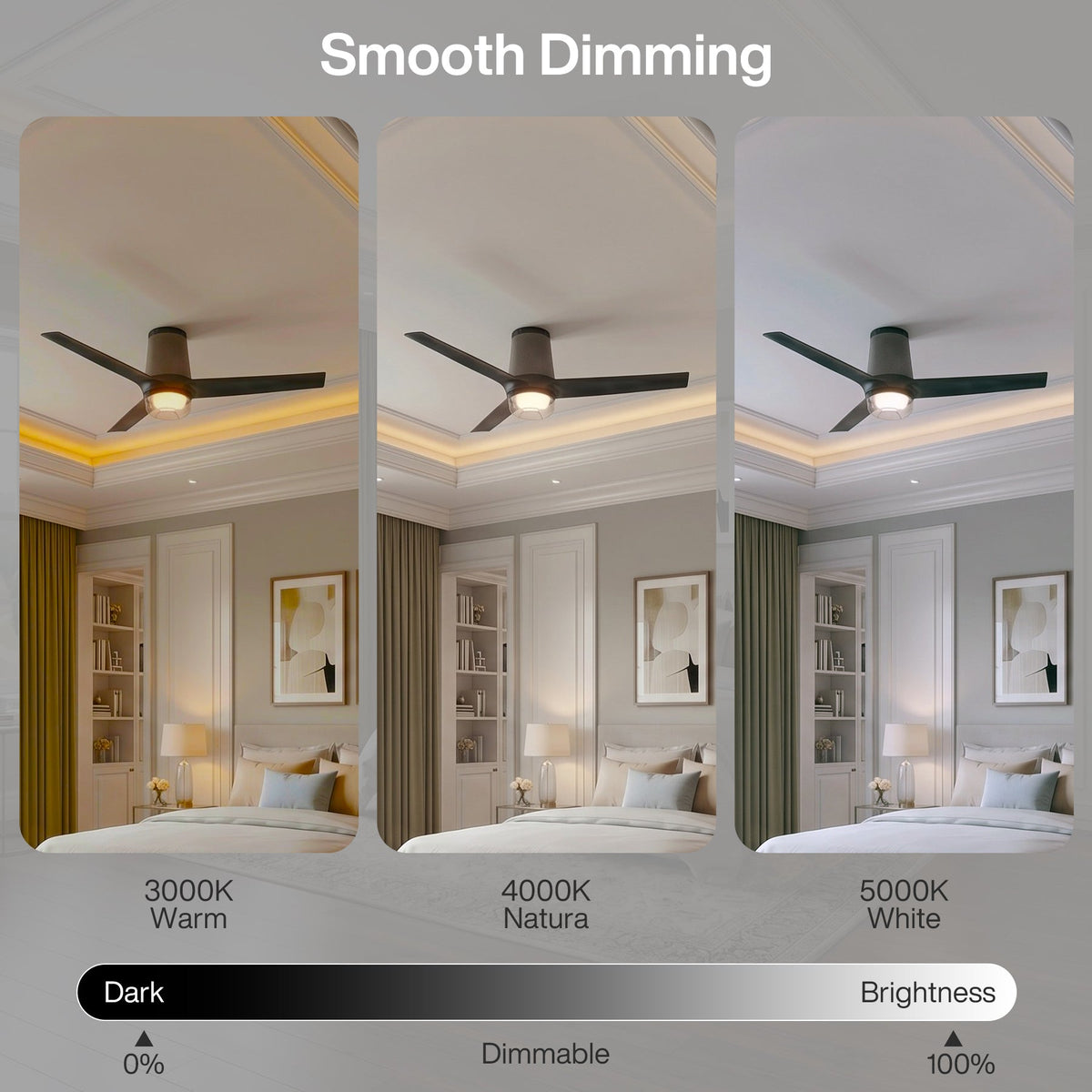 Black flush mount ceiling fan with light, shown in a bedroom with three dimming levels: 3000K warm, 4000K natural, and 5000K white