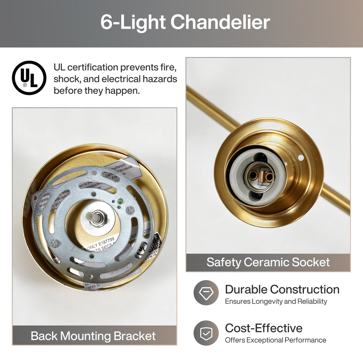 Close-up of gold chandelier's back mounting bracket and safety ceramic socket