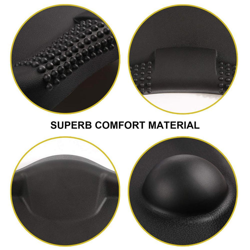 Sokiss Anti-Fatigue Mat - 22 x 26 inches