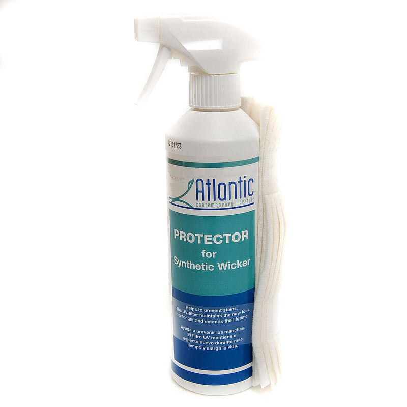 Atlantic - Protector for Synthetic Winker